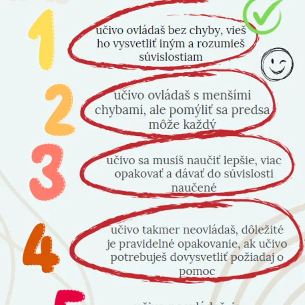 Čo sa skrýva za známkou?