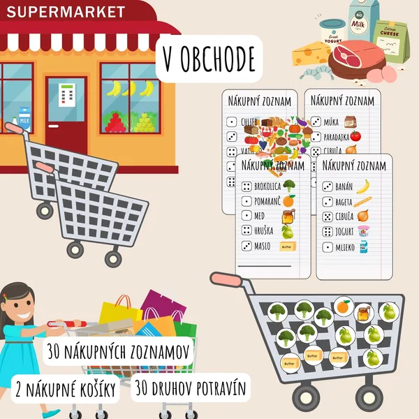 V obchode, didaktická hra, Počítanie, Matematika