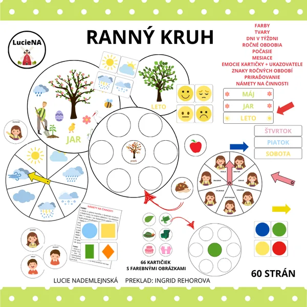 RANNÝ KRUH