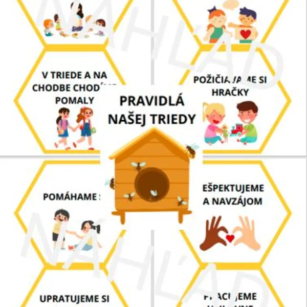 Pravidlá triedy - Včielky