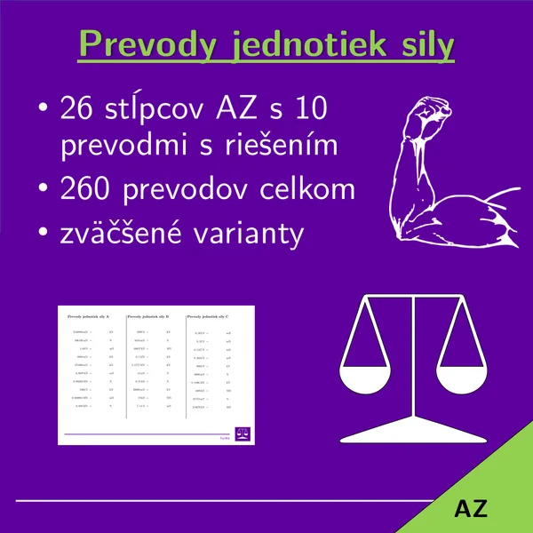 Prevody jednotiek sily | fyzika