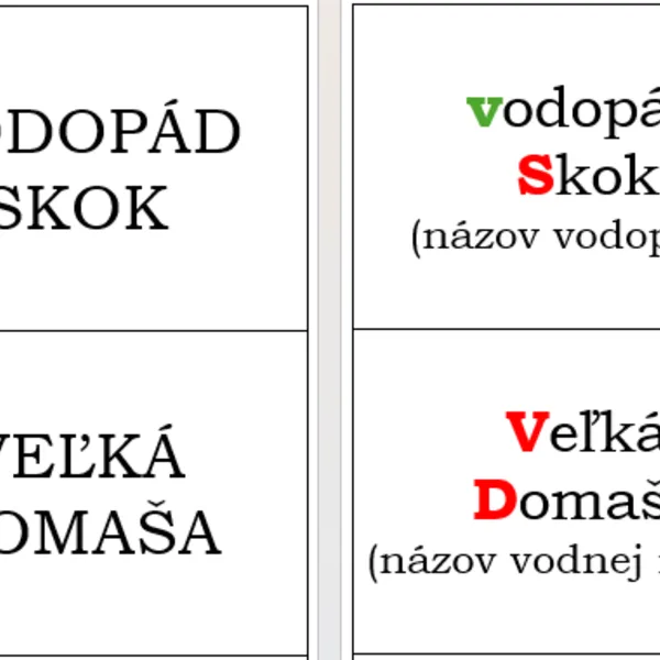 Autokorektívne karty - vlastné podstatné mená