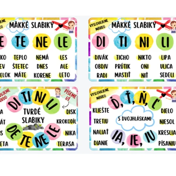 De, te, ne, le, di, ti, ...