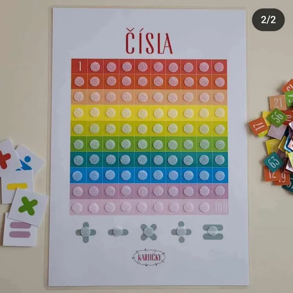 ČÍSLA 1-100 PLAGÁT S AKTIVITOU - KARTIČKYPREDETIČKY