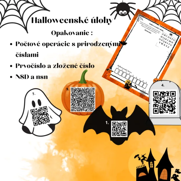 PL- QR kódy Opakovanie: počtové operácie, prvočíslo, zložené číslo, NSD a nsn