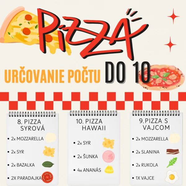 PIZZA - zostáv podľa receptu: určovanie počtu do 10