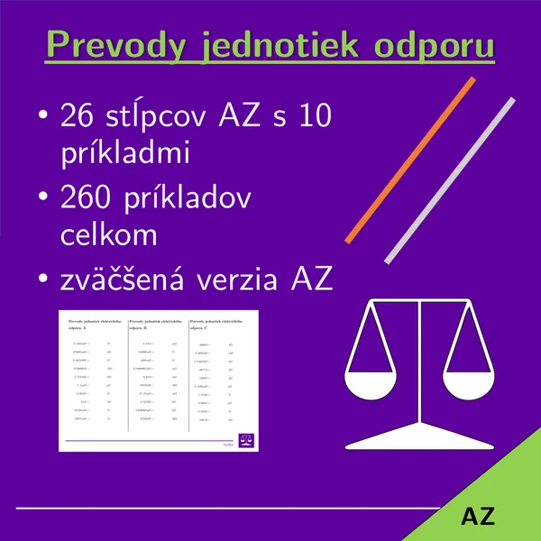 Prevody jednotiek elektrického odporu | matematika | 26 stĺpcov 