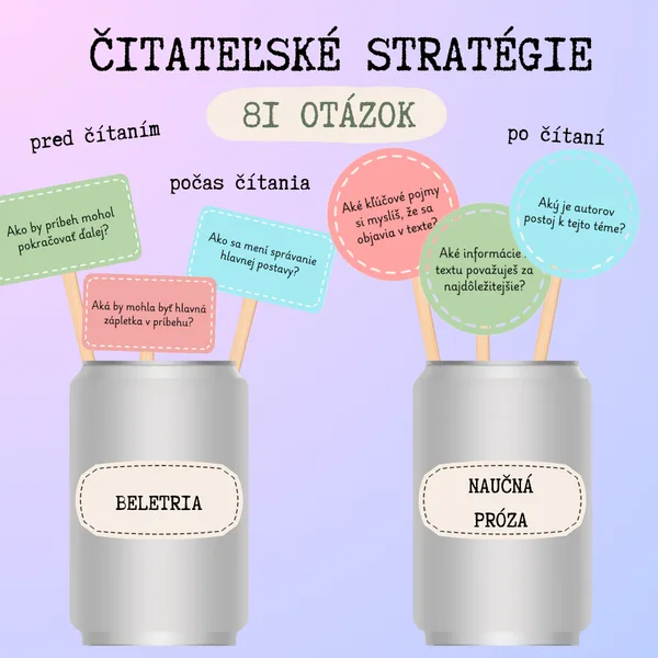 Čitateľské stratégie - otázky