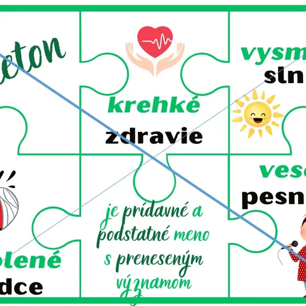 Umelecké prostriedky – epiteton, personifikácia, zdrobnenina, prirovnanie