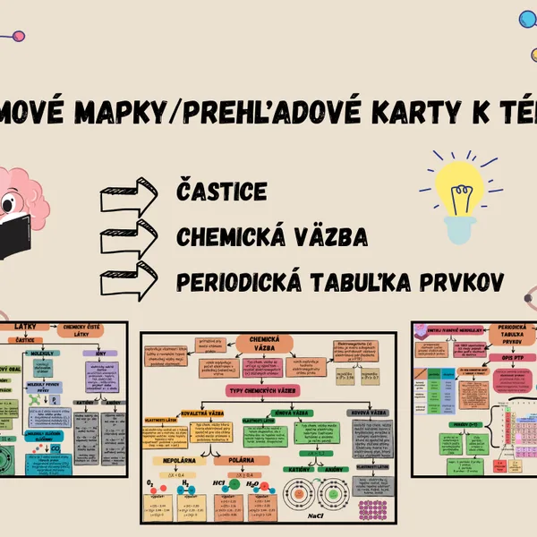 Pojmové mapy (častice, chem. väzba, PTP)