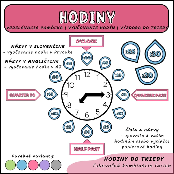 Hodiny do triedy