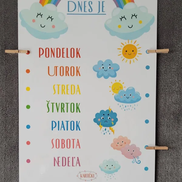 ŠTIPCOVÁ AKTIVITA - DNES JE - KALENDÁR S POČASÍM - KARTIČKYPREDETIČKY