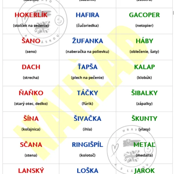 Klobúk s nárečovými slovami (kartová hra)