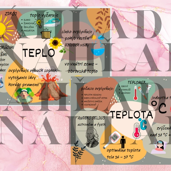 TEPLO, TEPLOTA - pojmové mapy