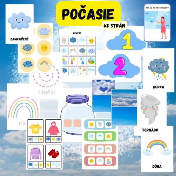 Počasie + Výkonové štandardy 