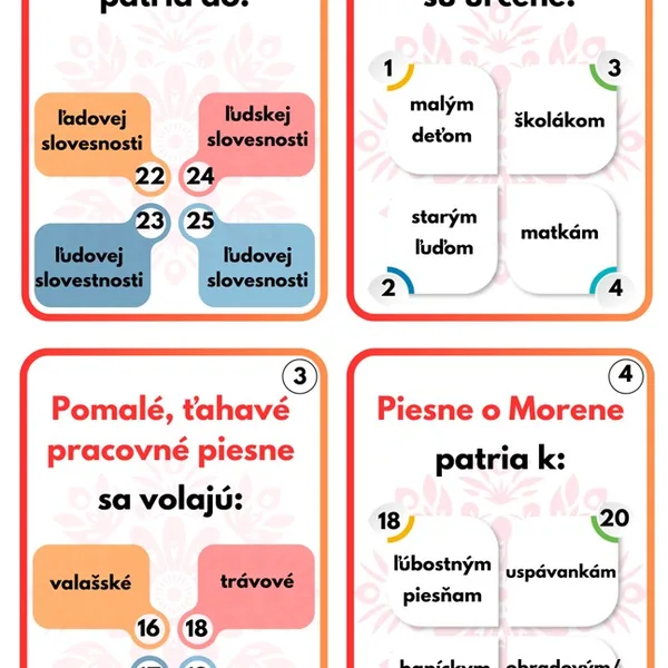 Ľudové piesne – kvízové karty s číselným rébusom