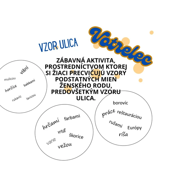 Vzor ulica - votrelec