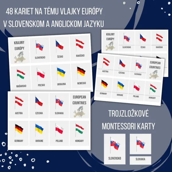 PDF Vlajky Európy - karty (flashcards) v SJ a AJ obojstranné, montessori trojzložkové karty, plagáty a pexeso