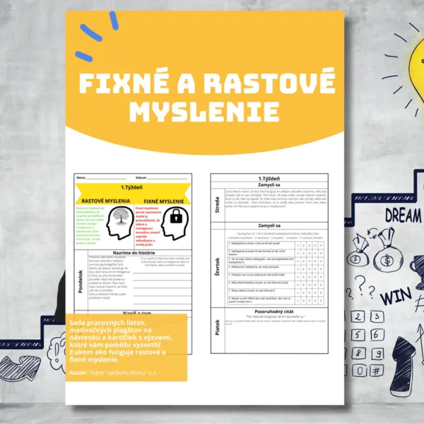 Aktivita - "Rastové a fixné myslenie"