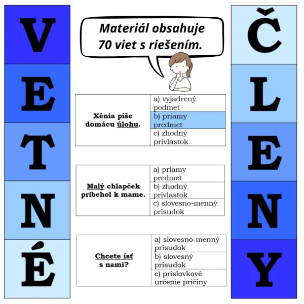SYNTAX - Vetné členy