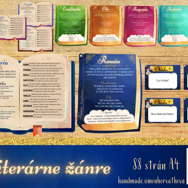 Literárne žánre, Kategórie kníh, čitateľská gramotnosť, Knihy, Literatúra