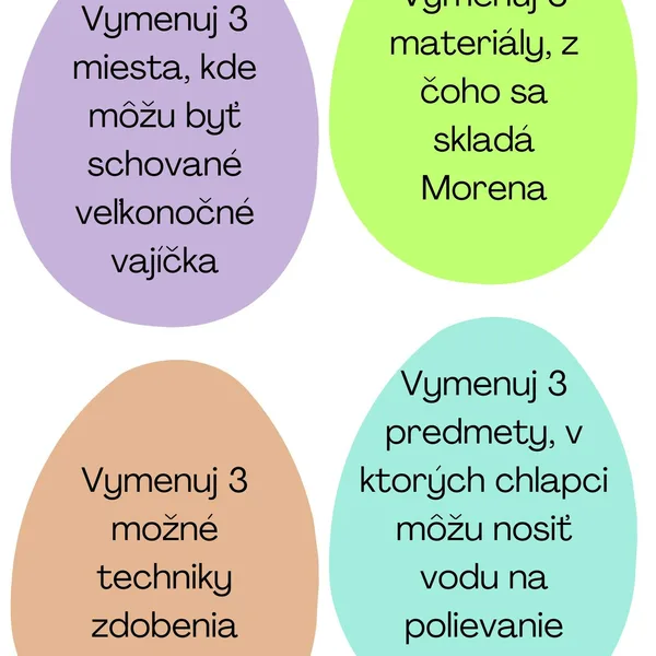 Pravidlo 5 sekúnd- Jar a Veľká noc