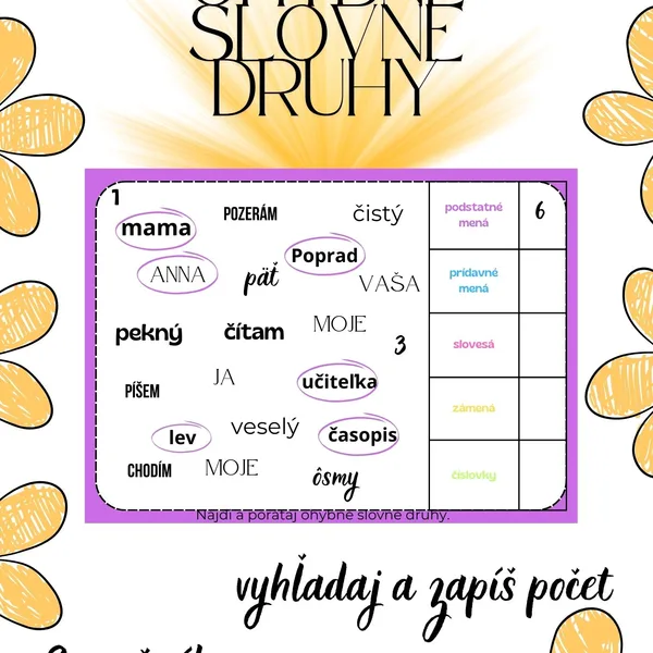 Ohybné slovné druhy