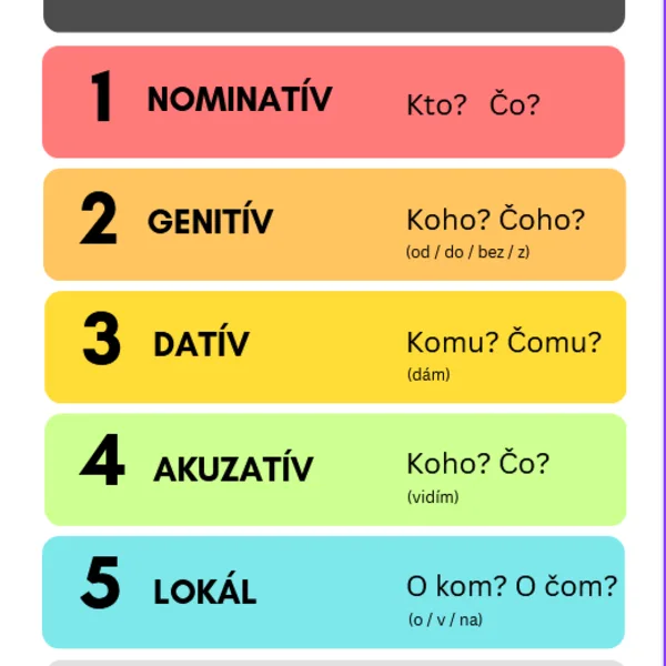 Pády podstatných mien