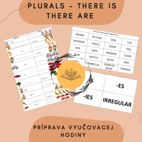 Plán hodiny – PLURALS – Množné a jednotné podstatné mená