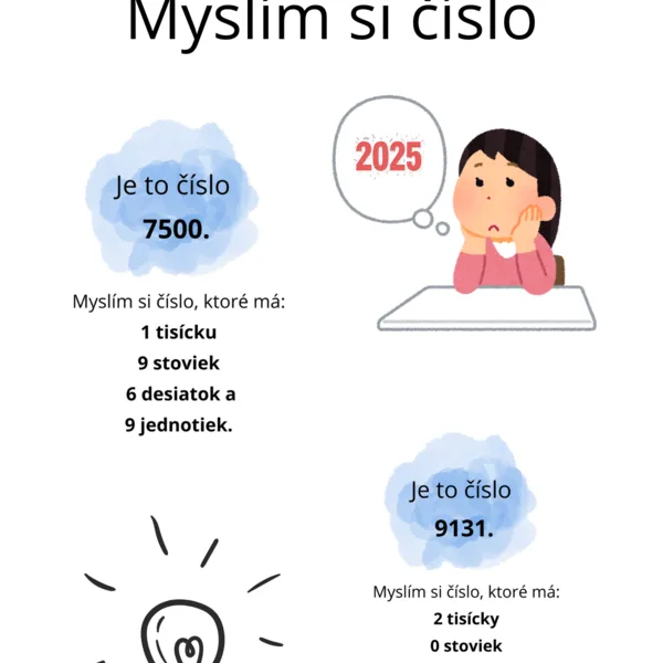 Myslím si číslo - štvorciferné čísla