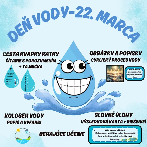 DEŇ VODY - PUTOVANIE S KVAPKOU KATKOU