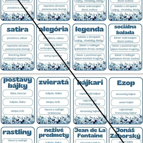 Kvarteto opakovanie pojmov z literatúry EPIKA (5. – 9. ročník)
