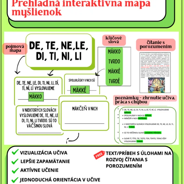 DE, TE, NE, LE, DI, TI, NI, LI - pojmová mapa, sada materiálov
