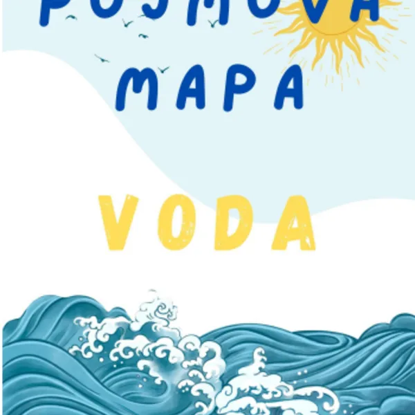 Pojmová mapa - voda
