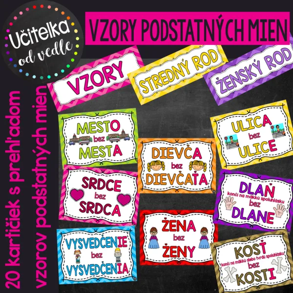 SLOVENSKÝ JAZYK: VZORY PODSTATNÝCH MIEN
