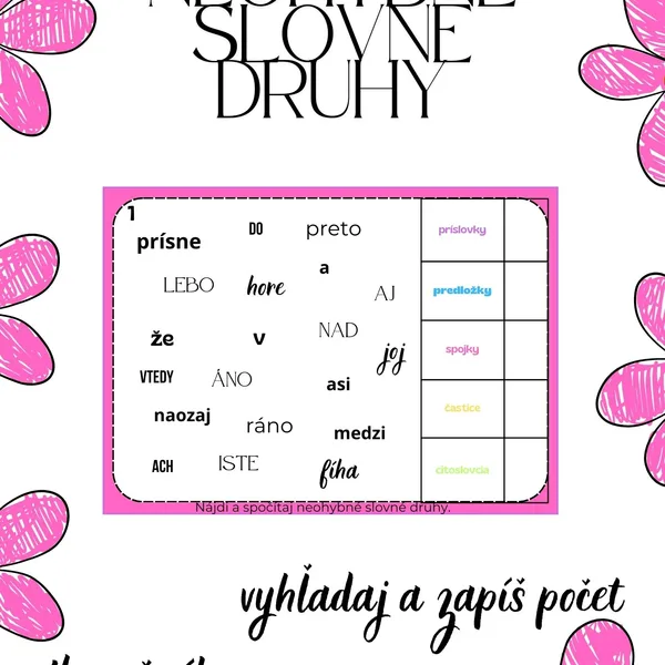 Neohybné slovné druhy
