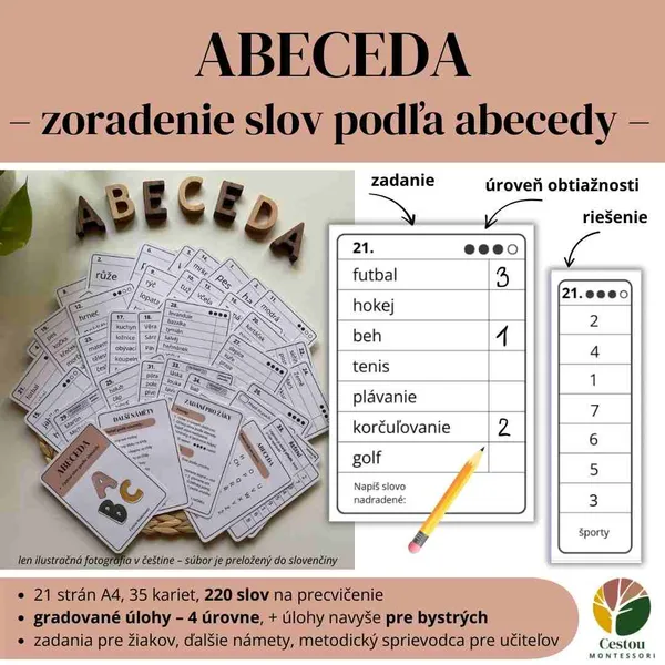 ABECEDA - zoradenie slov podľa abecedy, slová nadradené