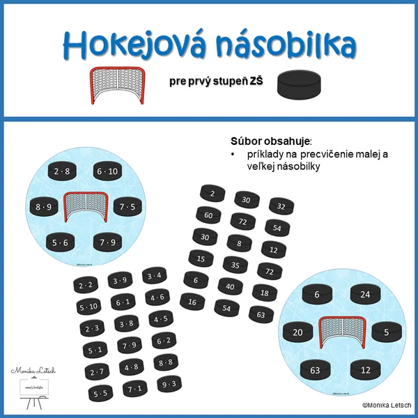 Hokejová násobilka