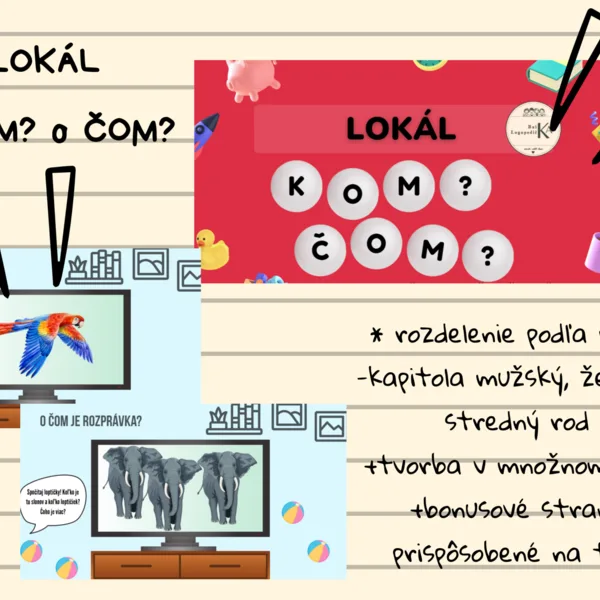 Logopédia | Reč | Gramatika - LOKÁL a jeho použitie vo vetách