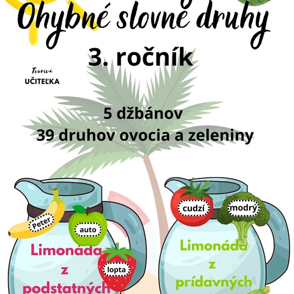 Ohybné slovné druhy - Limonády