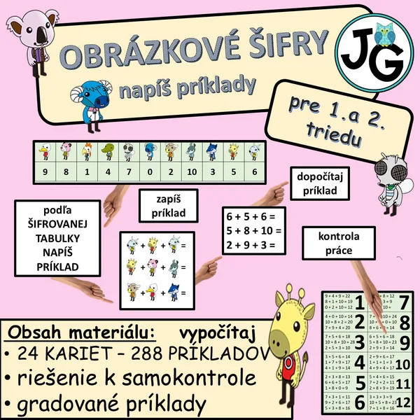 Obrázkové šifry - zapíš príklad