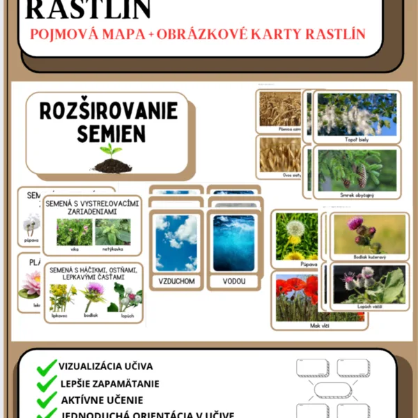 ROZŠIROVANIE SEMIEN RASTLÍN - pojmová mapa + obrázkový materiál
