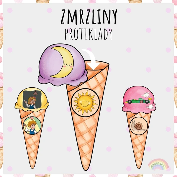 Zmrzliny, protiklady