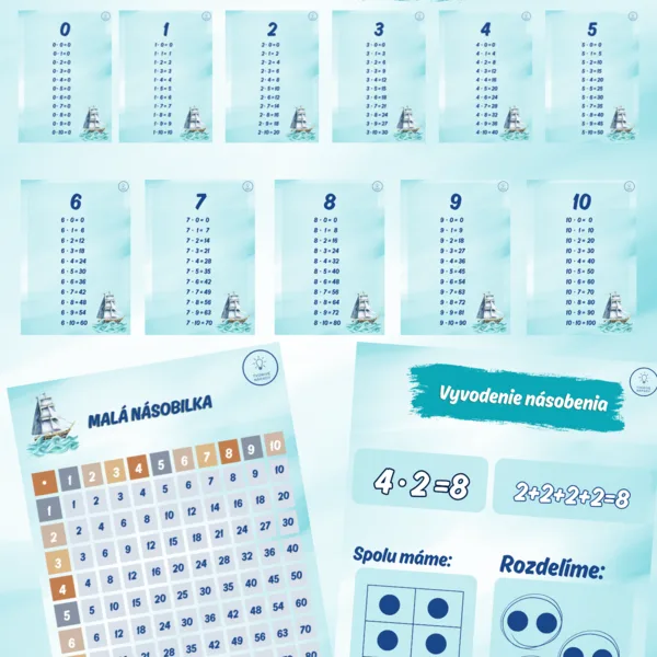 Malá násobilka - Lode