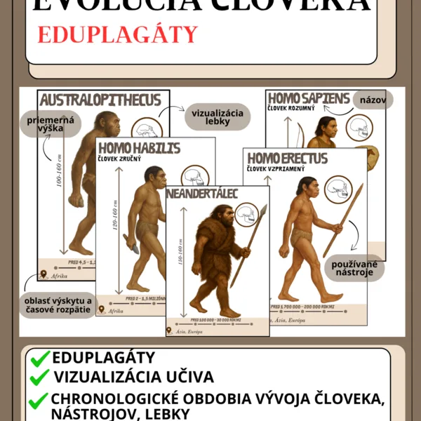 EVOLÚCIA ČLOVEKA - EDUPLAGÁTY