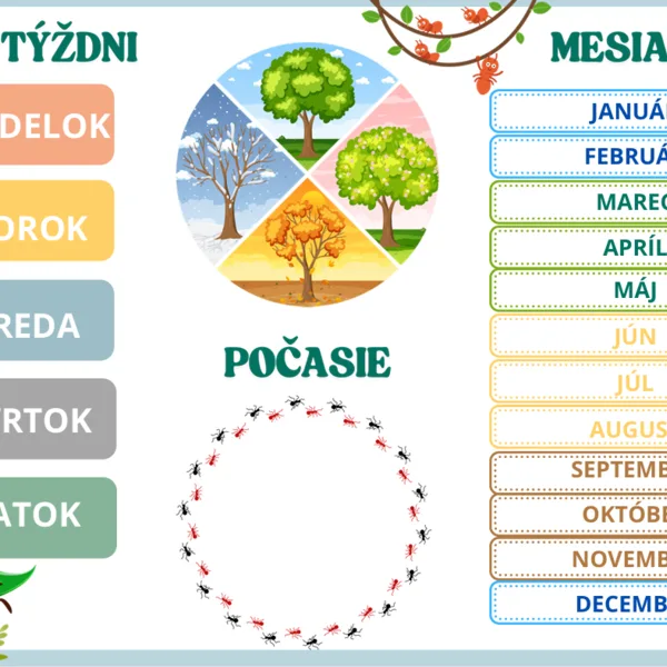 Mravčeky - výzdoba triedy