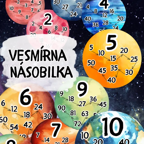 NÁSOBILKA - vesmír