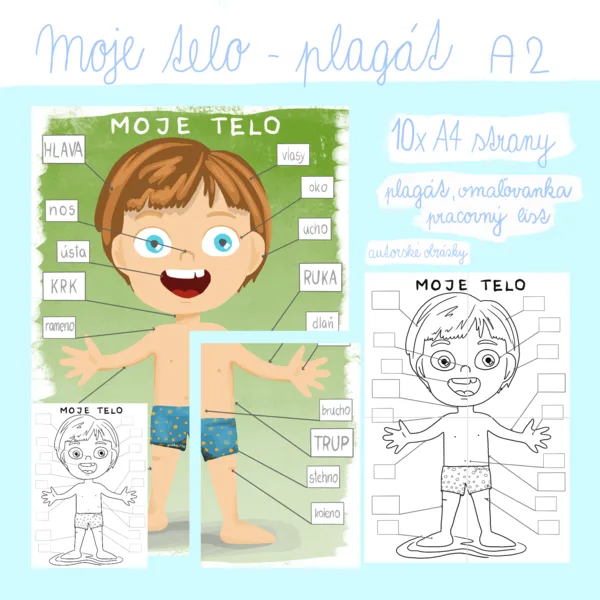 Moje telo - plagát chlapec