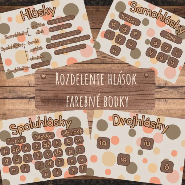 Rozdelenie hlások- farebné bodky