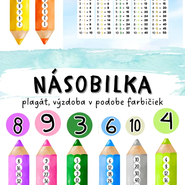 NÁSOBILKA - plagát + výzdoba do triedy
